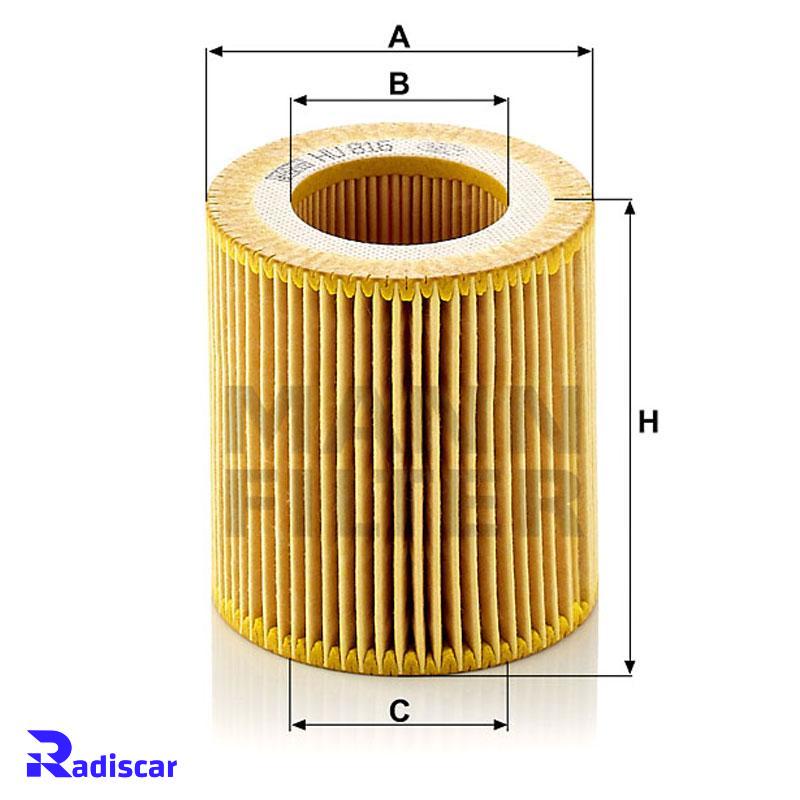 فیلتر روغن با پیچ بی ام و سری 1-2-3-4-5-X1-Z4 برند Mann کد HU816zKIT